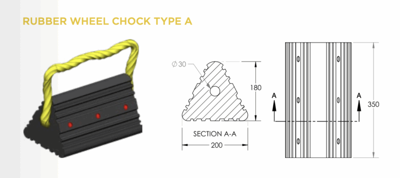 PU Wheel Chocks